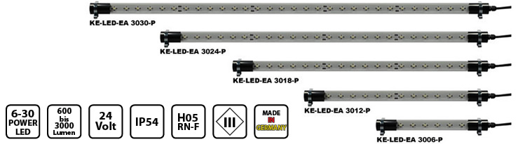 Kira Leuchten Strip Light